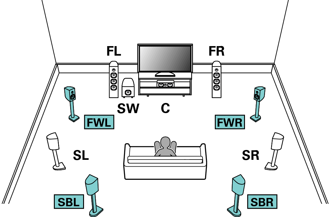 Pict SP Layout 9.1 SB FW